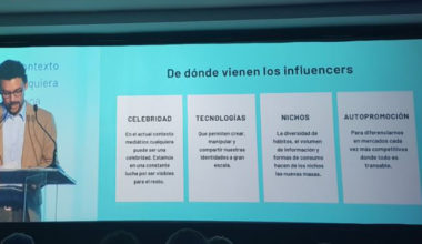 Influencers: ¿Real Obsesión o Alto Engagement?