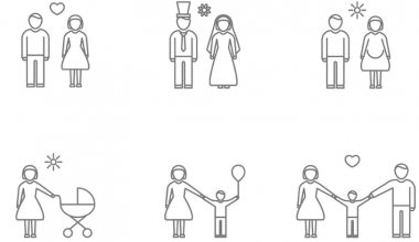 Matrimonio y salud infantil: contexto social en el caso chileno