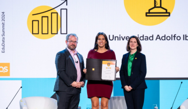 La UAI fue reconocida en la categoría de premio a la Mayor Mejora – América Latina y el Caribe